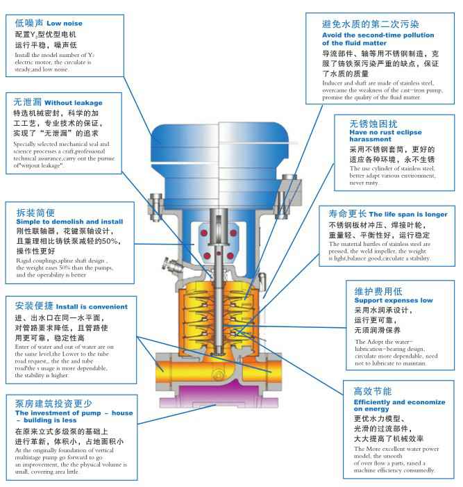 熊猫·体育-熊猫online(中国),佛山水泵厂,熊猫·体育-熊猫online(中国)