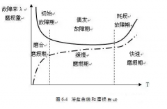 熊猫·体育-熊猫online(中国)设备管理实战经验分享